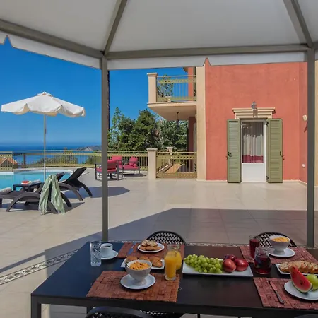Villa Lourdas View By Select *