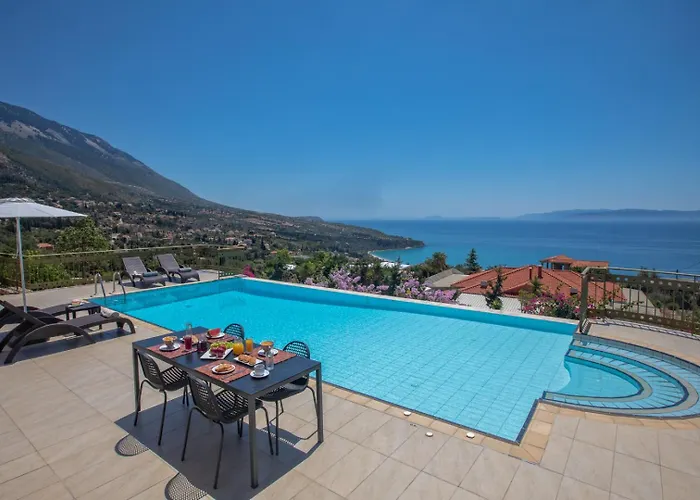 Vila Lourdas View By Select *